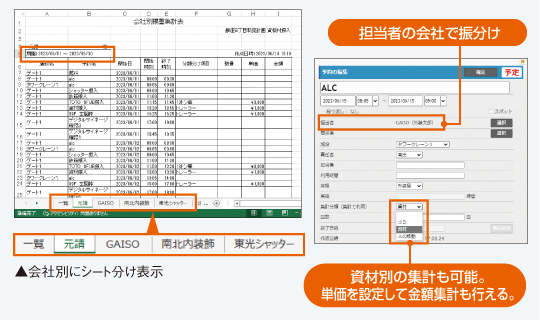 予約集計機能