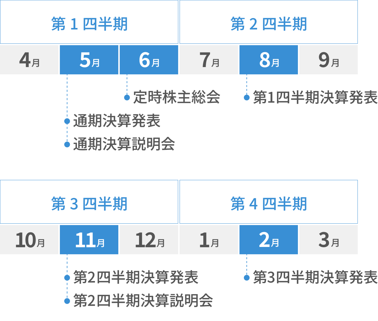 IRカレンダーモバイル用